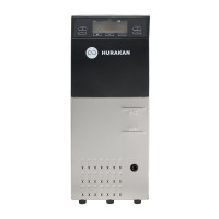 Апарат Sous Vide Hurakan HKN-SV40