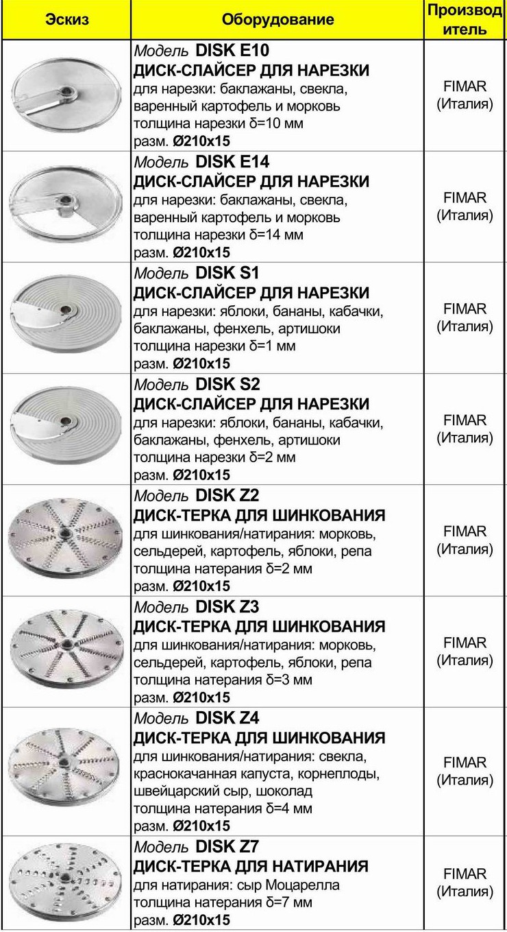 Овочерізка Fimar TV 2500 + 5 дисків