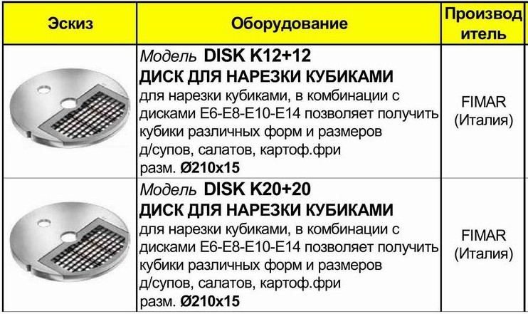 Овочерізка Fimar TV3000 (з дисками)