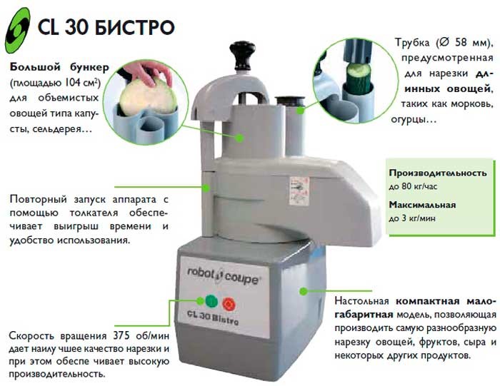 Овощерезка электрическая Robot Coupe CL30 Bistro