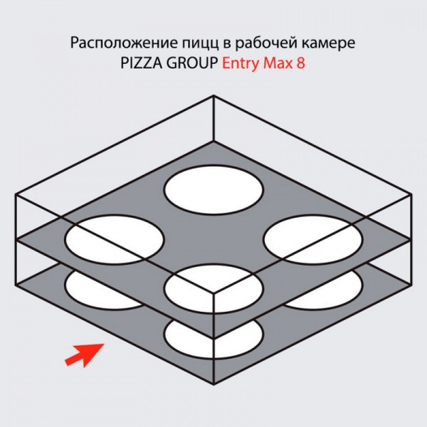 Печь для пиццы Pizza Group Entry Max 8 (380)