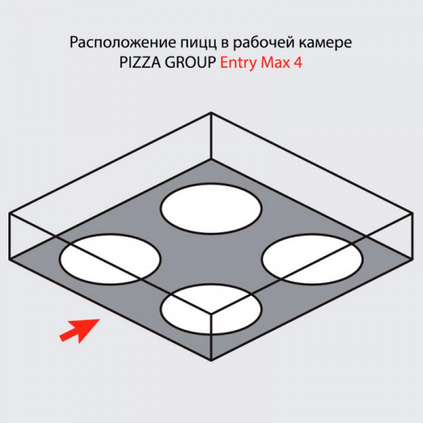 Піч для піци Pizza Group Entry Max 4 (380)