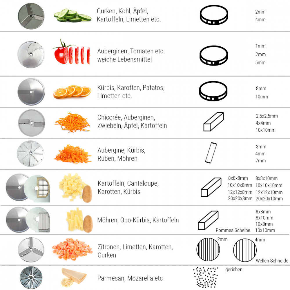 Овочерізка GGM Gastro GSA5